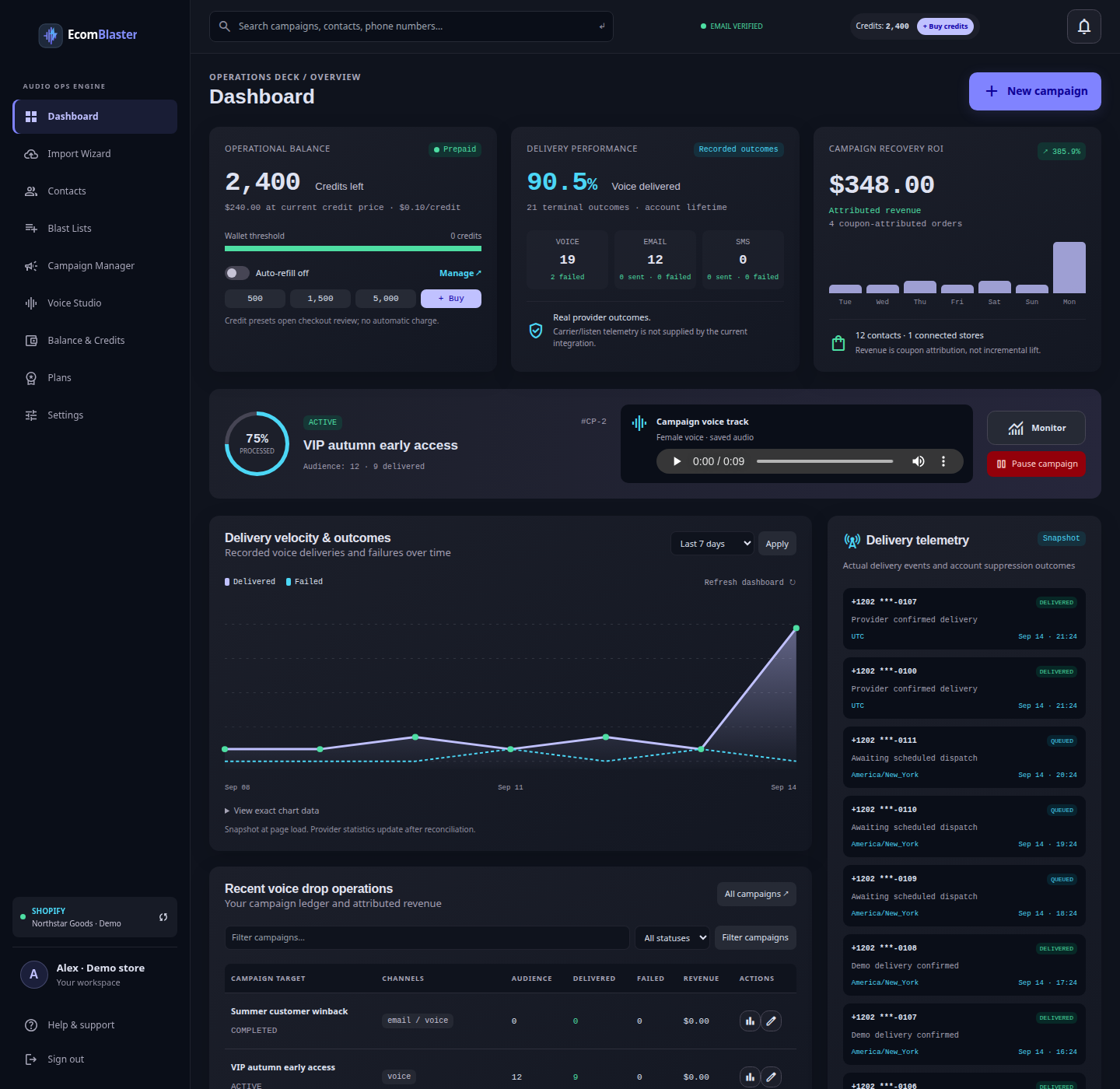 Dashboard demo